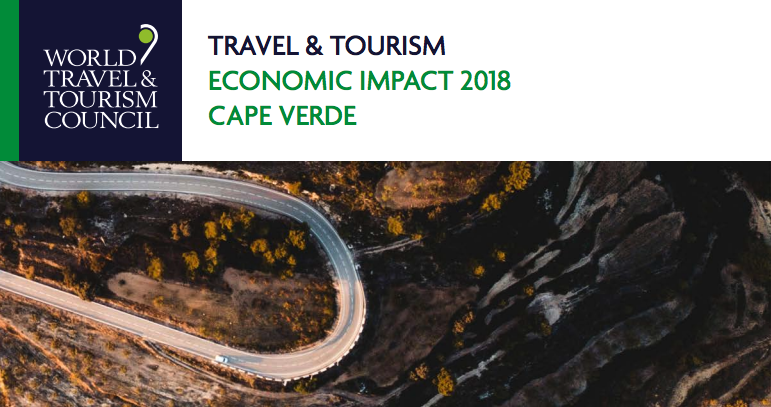 World travel and tourism council