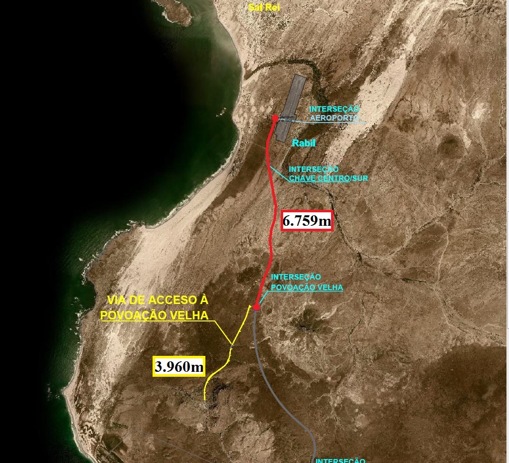 Road Infrastructure | Boa Vista | Cape Verde